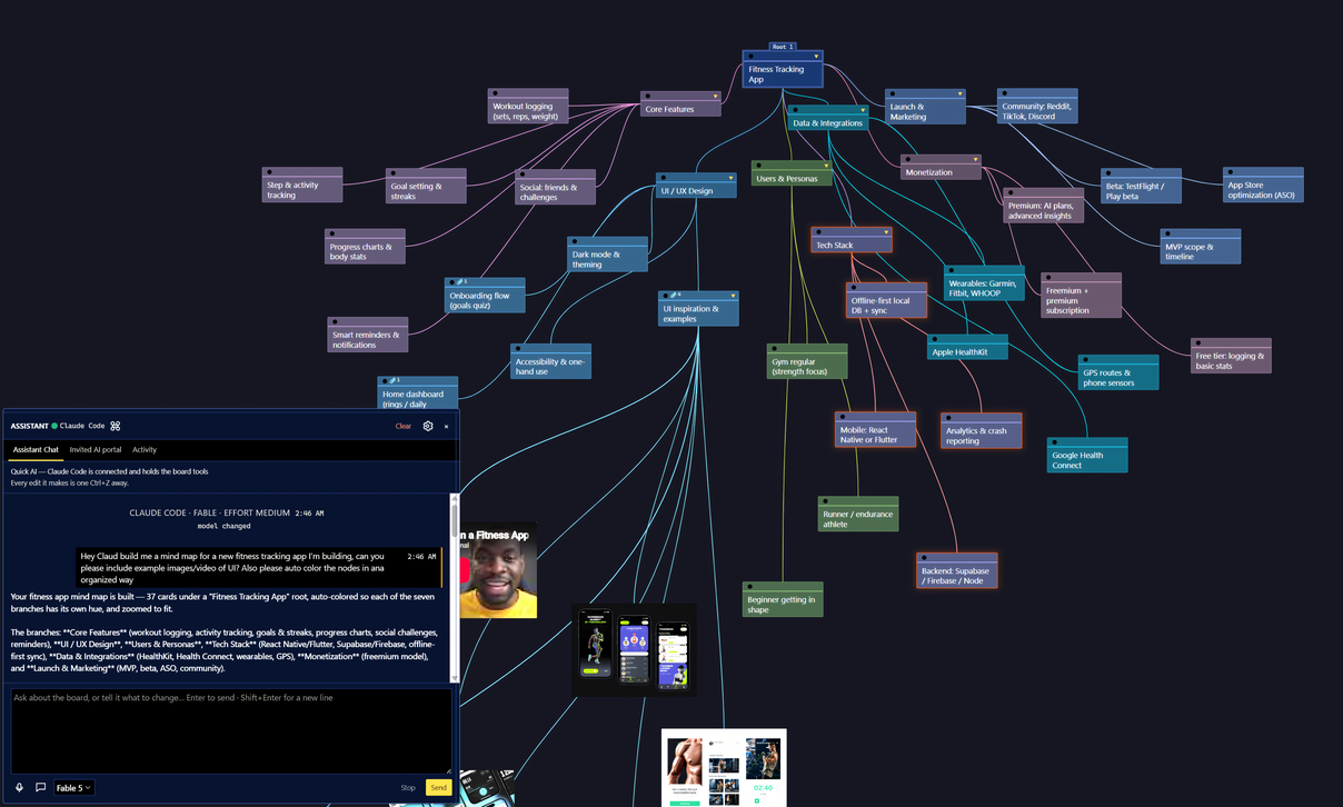A Cygtree board of 37 colour-coded cards under a root card reading
                  "Fitness Tracking App", branching into core features, UI/UX, users,
                  tech stack, data integrations, monetisation and launch. An assistant panel
                  sits open over the lower left, showing the typed request that built it and
                  Claude Code's reply describing the seven branches it made.